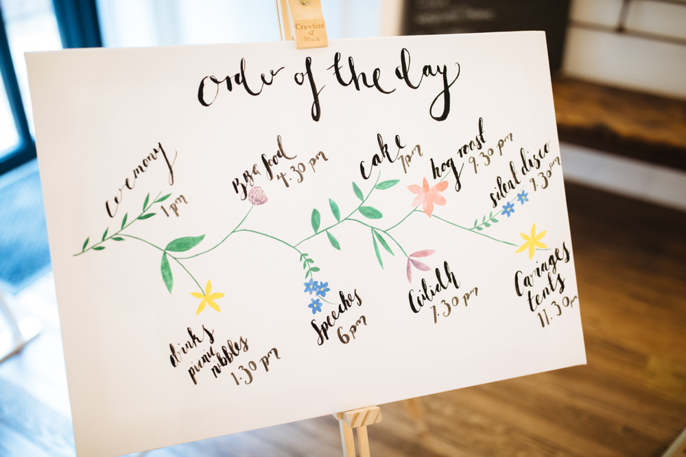 Sign Signs Signage Painted Two Woods Estate Wedding Laura Debourde Photography