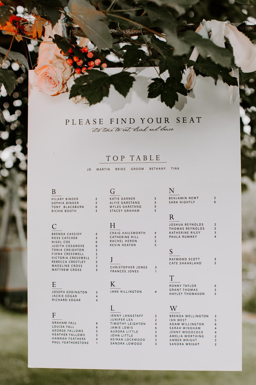 Table Plan Seating Chart Whimsical Wedding Ideas Charlotte Lucy Photography