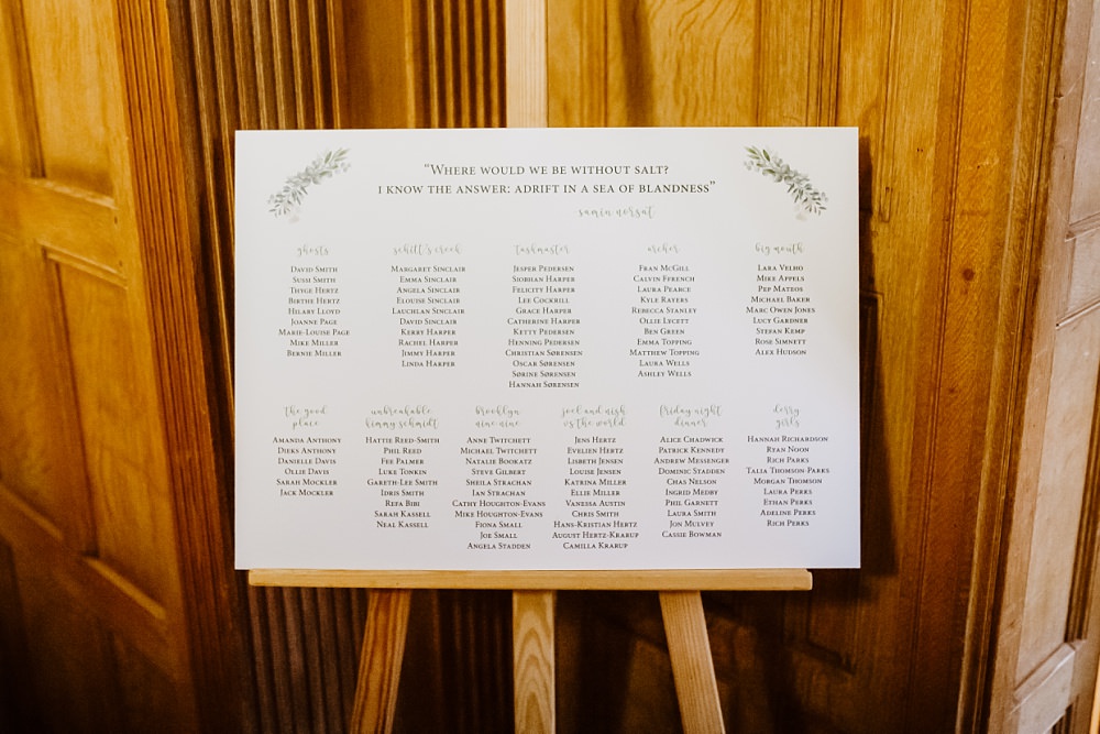 Table Plan Seating Chart Coombe Lodge Wedding Holly Collings Photography
