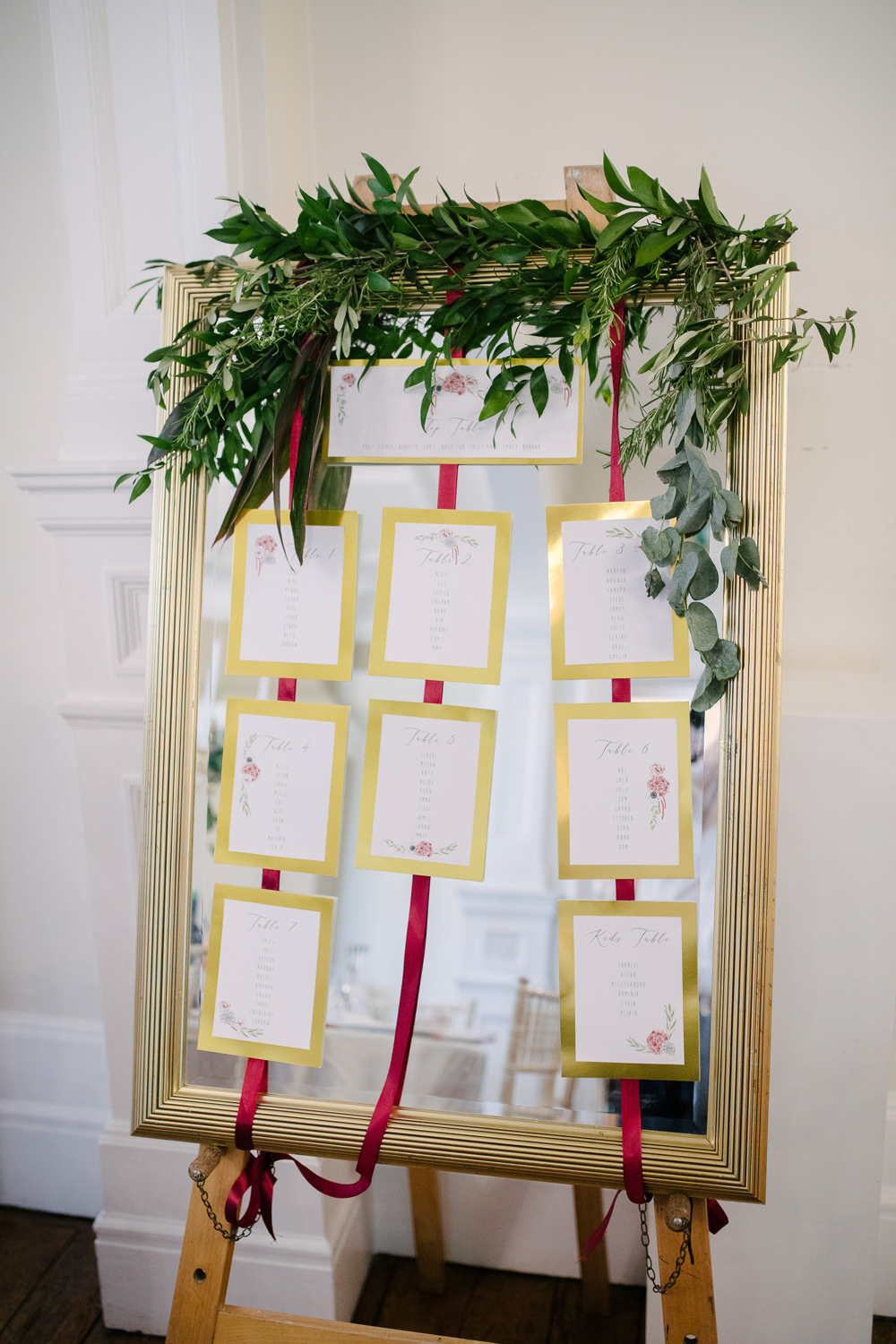 Nanpantan Hall Wedding Aden Priest Photography Table Plan Seating Chart Greenery Flowers