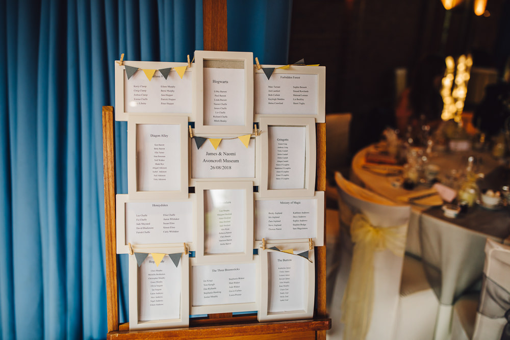 Photo Frame Table Plan Seating Chart Wet Wedding JSCoates Wedding Photographer