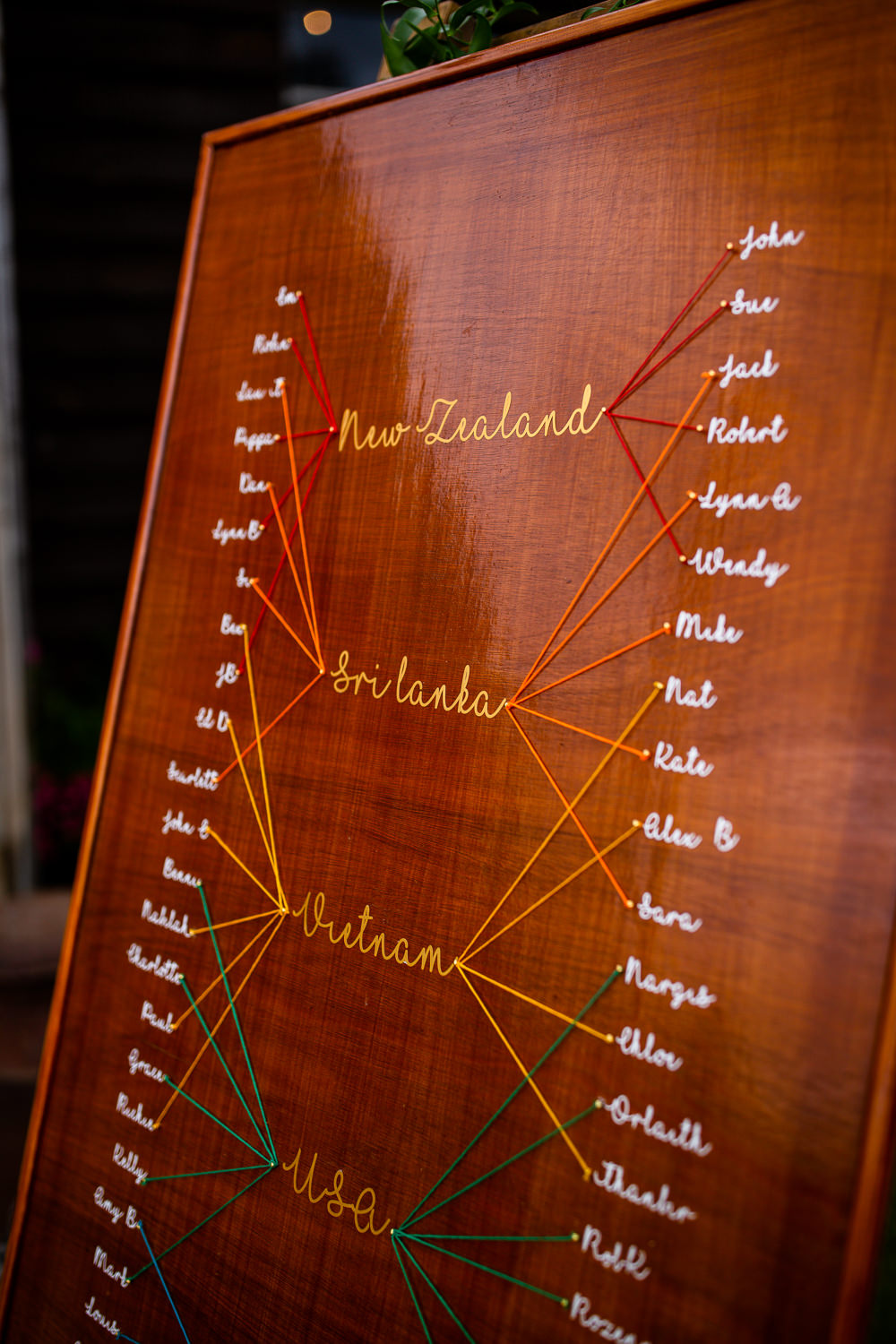 Pin Board Table Plan Seating Chart Wooden String Travel Theme Wedding Livvy Hukins Photography