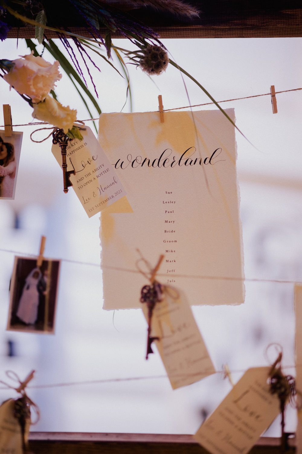 Key Table Plan Seating Chart Twine Greatest Showman Wedding Kerry Ann Duffy