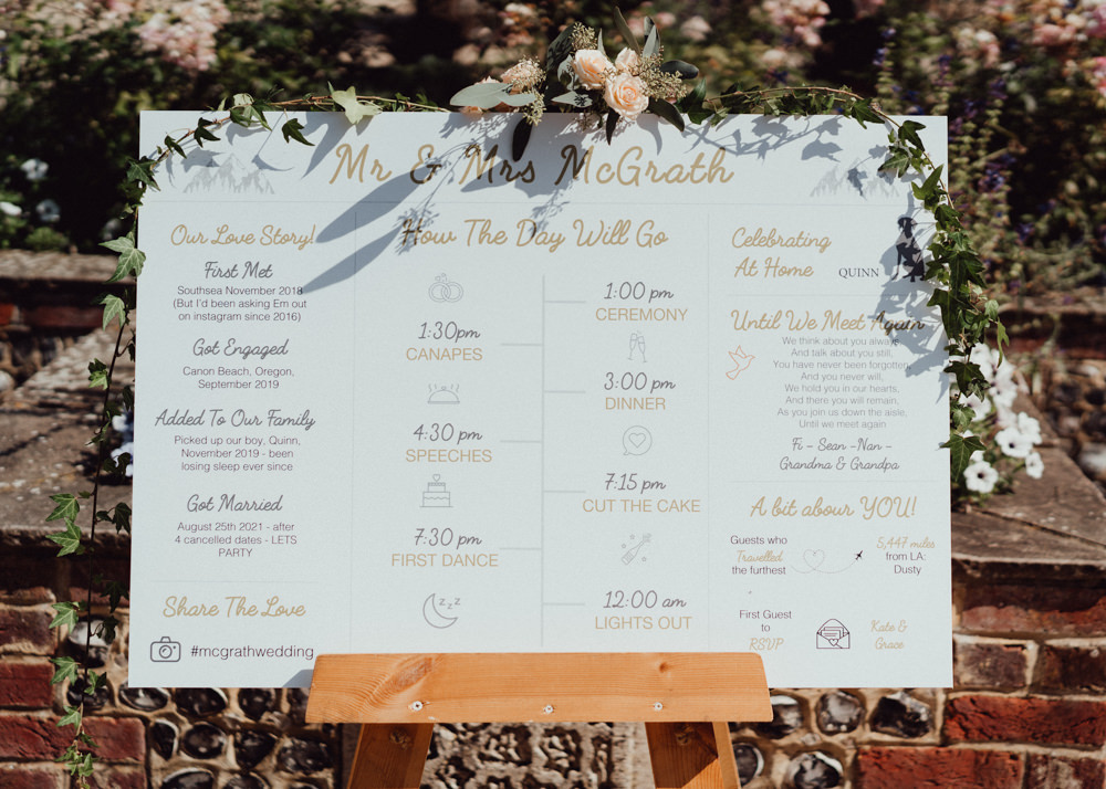 Order of the Day Sign South Downs Barn Wedding Emily Steve