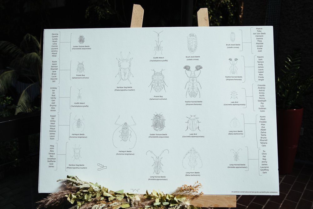Bug Insect Table Plan Seating Chart Barbican Conservatory Wedding Lyndsey Goddard