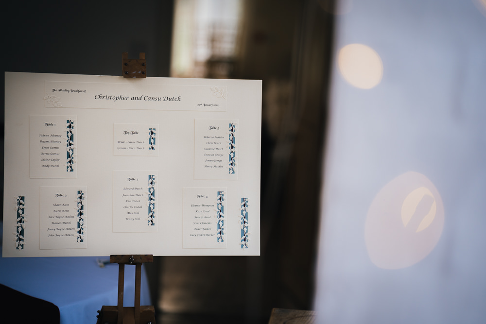 Springhead Trust Wedding Becky Weir Photography Table Plan Seating Chart