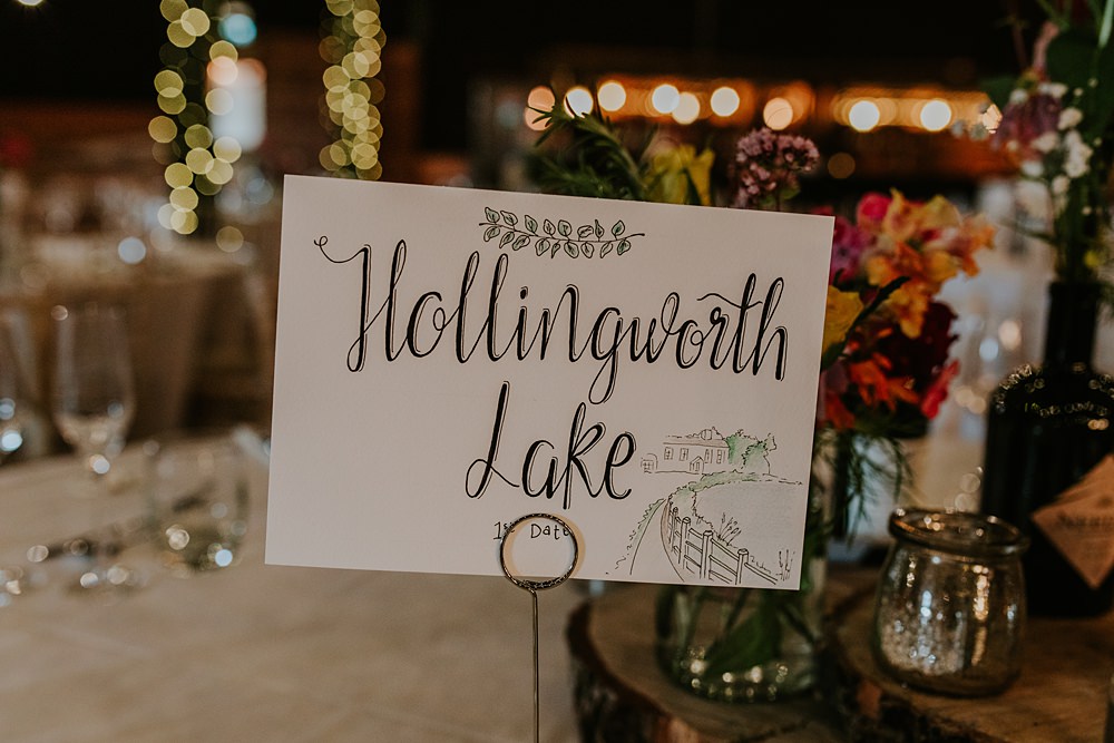 Table Name Location Stock Farm Wedding Tatton Weddings Maddie Farris Photography
