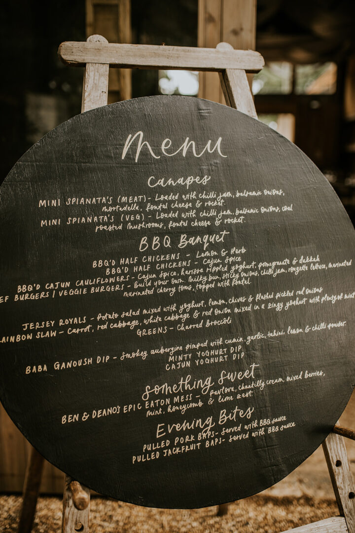 Wedding Sign Ideas Menu Circle Aurora Grey Photography