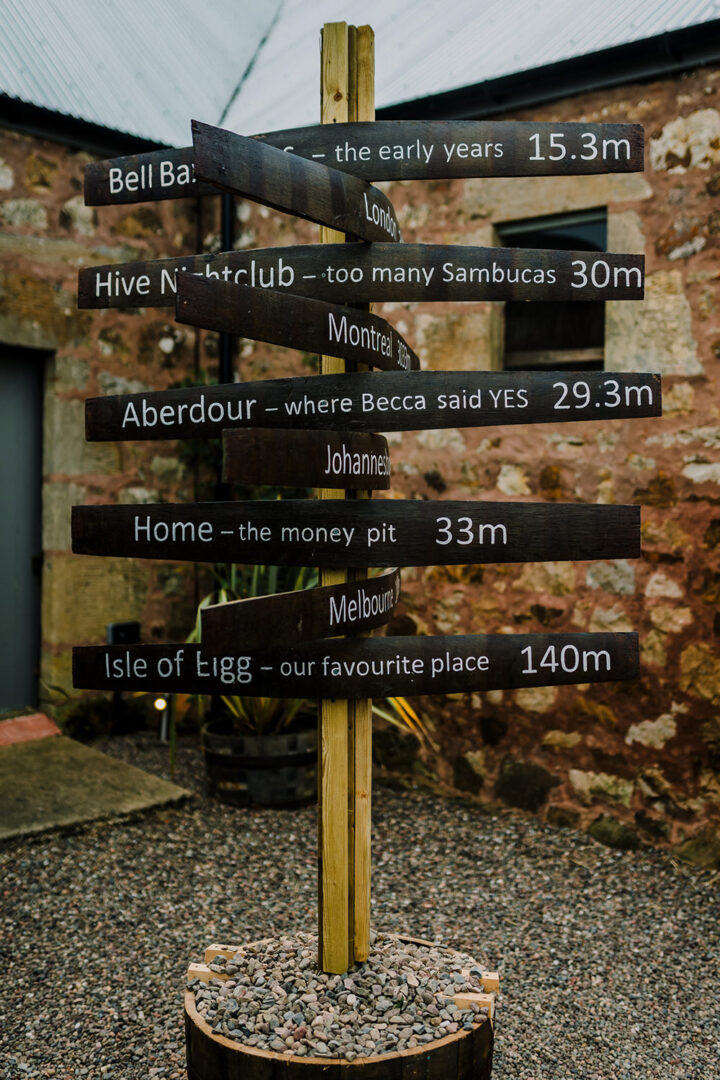 Wedding Signpost Milestones Couple Burfly Photography