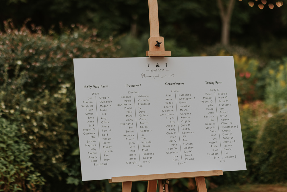 Simple Table Plan Clear Roof Marquee Wedding Grace Pham Photography