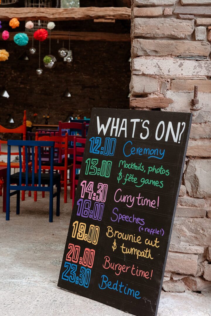Wedding Timeline Chalkboard Sign Idea Katherine And Her Camera