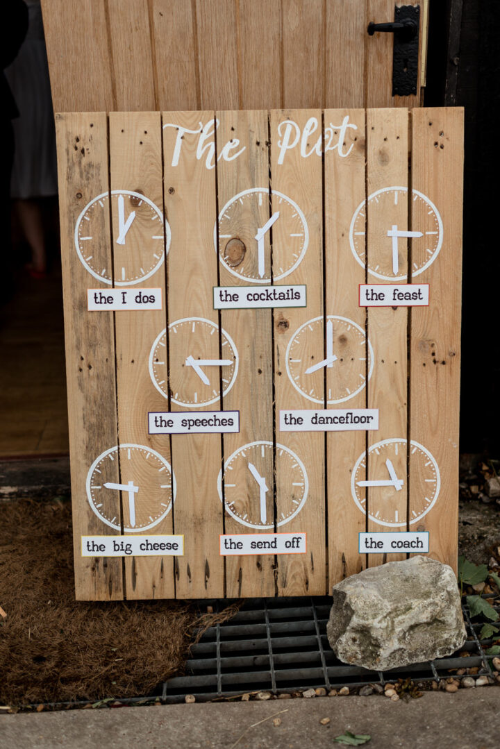 Wedding Timings Clocks Sign Template Will Patrick
