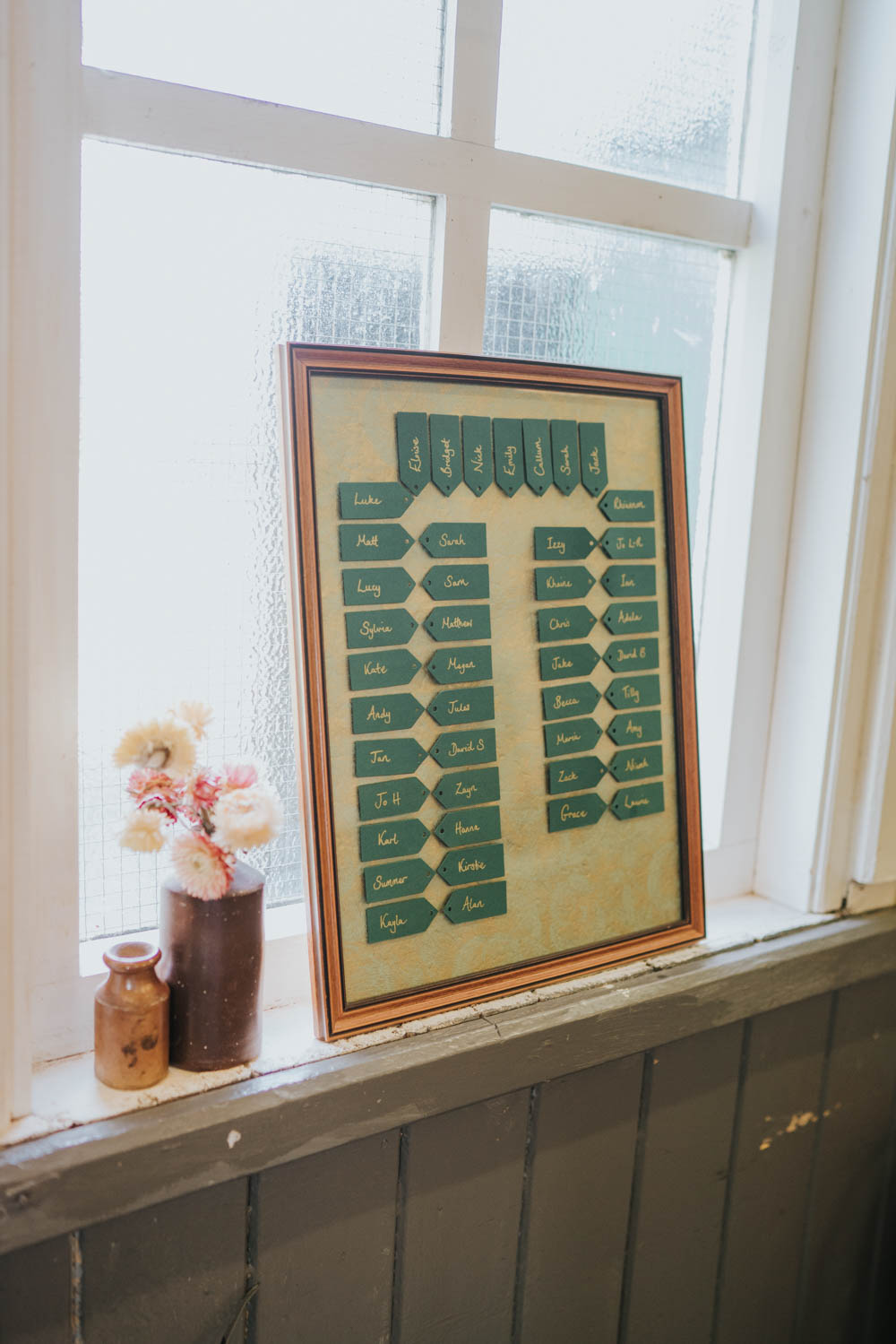 Frame Table Plan Spring 70s Green Wedding Grace Elizabeth