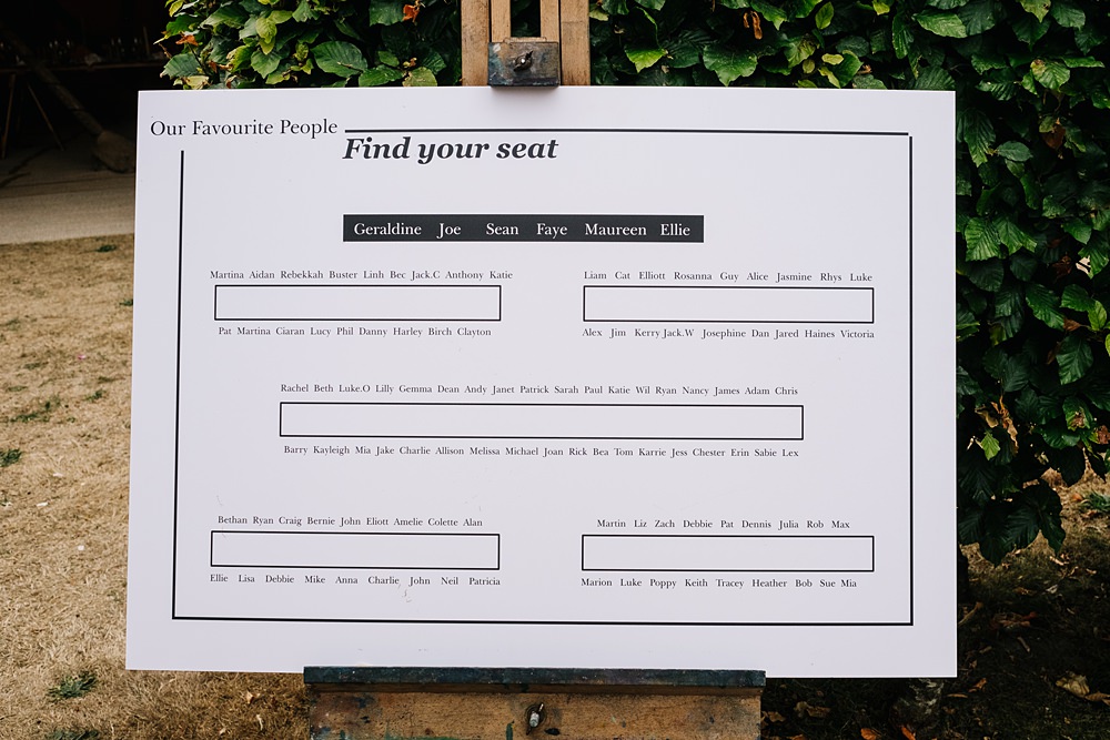 Table Plan Tables Green Yellow Wedding Kristian Leven Photography