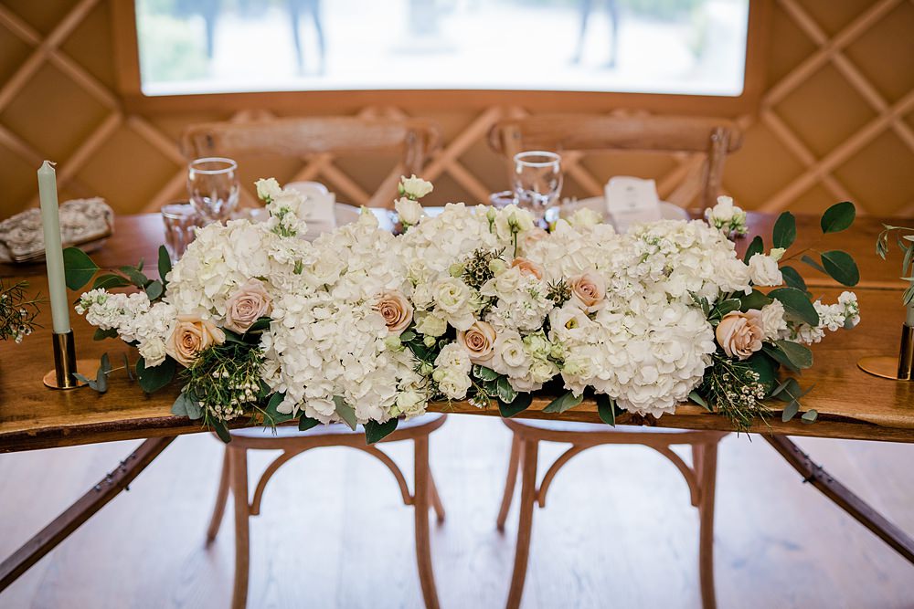 Top Table White Flowers Hydrangea Walled Garden Yurt Wedding Charlotte Mail Photography