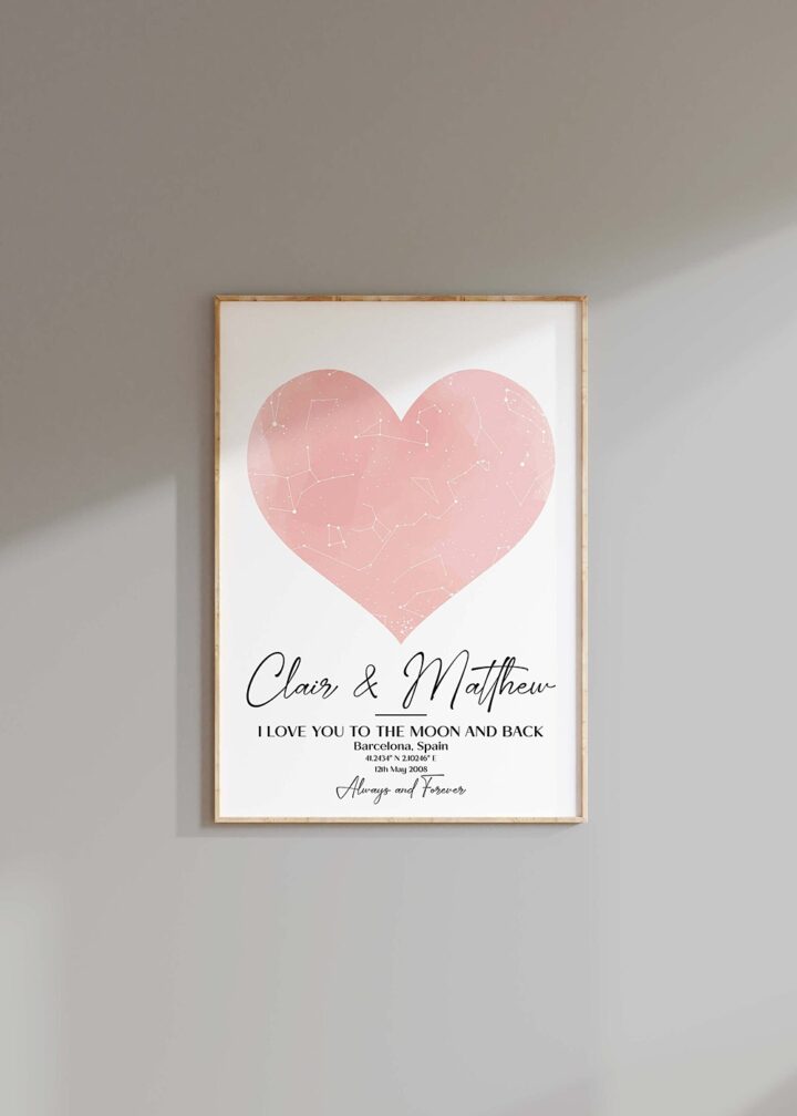 Star Map Valentine's Gift Idea Fiance