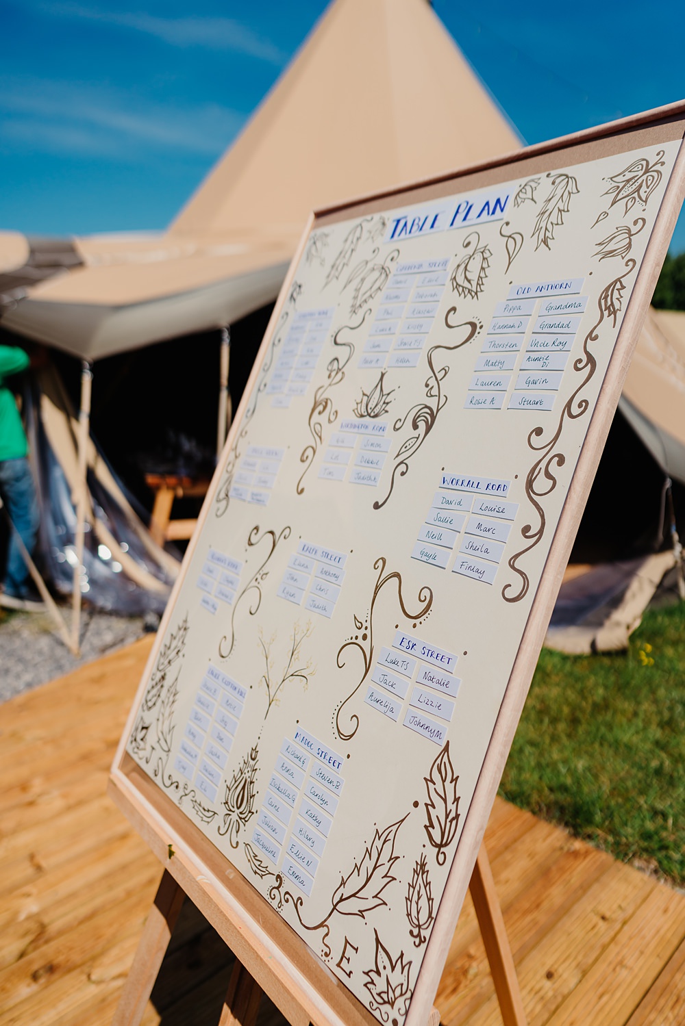 Den At Four Acre Wedding Lauren May Photos DIY Corkboard Table Plan
