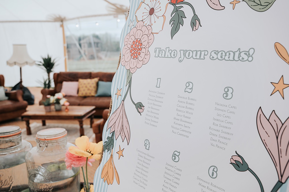 Cottagecore Wedding Ideas Melanie Barnfield Photography Floral Gingham Table Plan