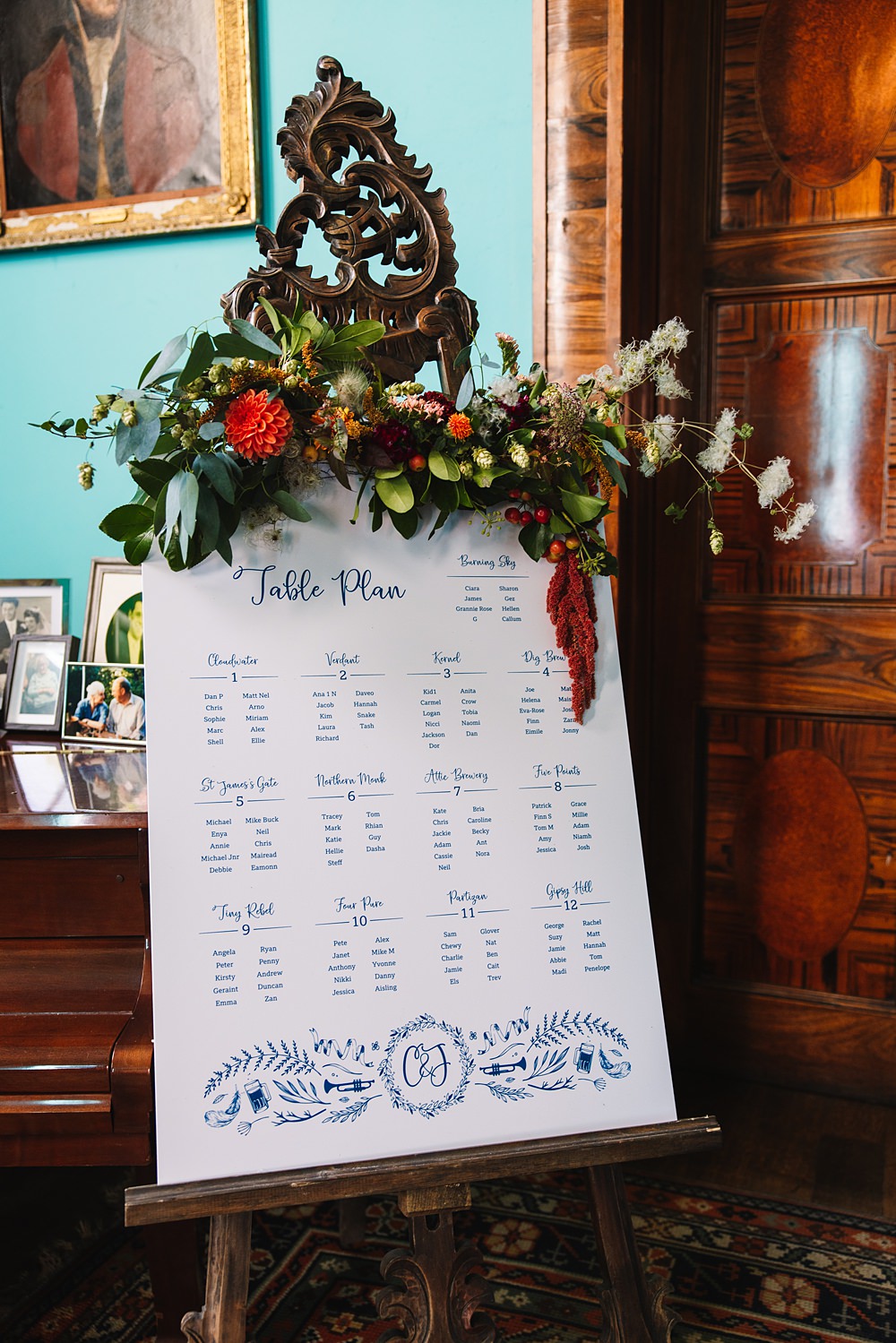 Shropshire Country House Wedding Kate Jackson Photography Illustrated Table Plan Flowers Easel