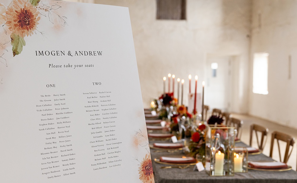 The Courtyard Venue Wedding Ideas Nicki Jones Photography Floral Table Plan
